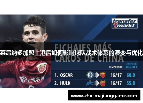 莱昂纳多加盟上港后如何影响球队战术体系的演变与优化 莱昂纳多加盟上港后如何影响球队战术体系的演变与优化