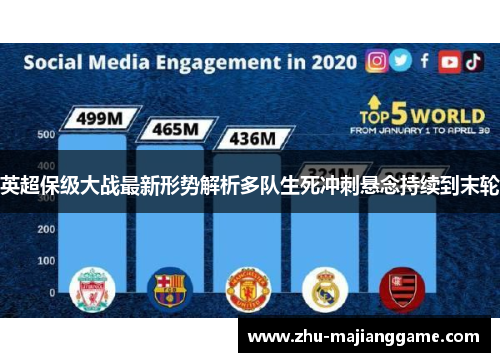 英超保级大战最新形势解析多队生死冲刺悬念持续到末轮 英超保级大战最新形势解析多队生死冲刺悬念持续到末轮