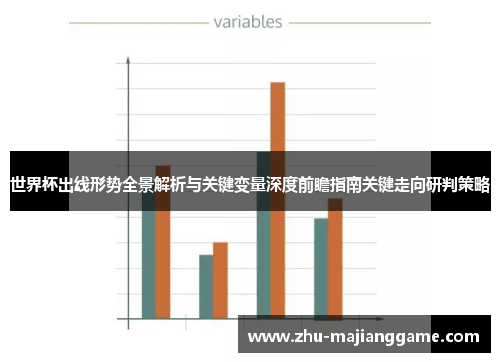世界杯出线形势全景解析与关键变量深度前瞻指南关键走向研判策略 世界杯出线形势全景解析与关键变量深度前瞻指南关键走向研判策略
