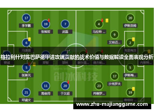 格拉利什对阵巴萨德甲进攻端贡献的战术价值与数据解读全面表现分析 格拉利什对阵巴萨德甲进攻端贡献的战术价值与数据解读全面表现分析