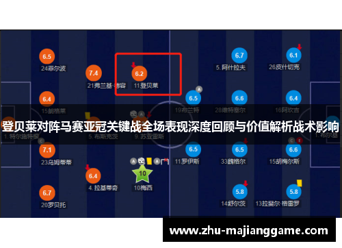 登贝莱对阵马赛亚冠关键战全场表现深度回顾与价值解析战术影响 登贝莱对阵马赛亚冠关键战全场表现深度回顾与价值解析战术影响